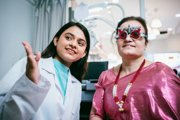 Glaucoma Specialist Aizawl