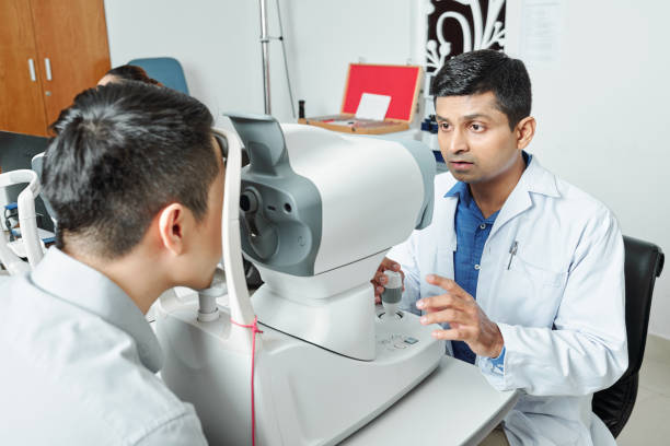 Glaucoma Eye Doctor Aizawl