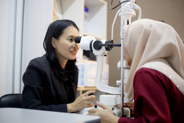 Eye Health Expert Aizawl