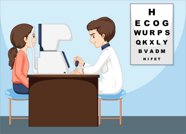 Vision Testing Aizawl