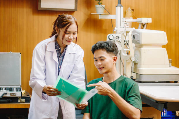 Eye Checkup Near Me Aizawl